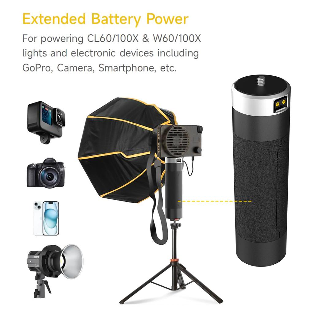 COLBOR PG99 98WH Battery Grip with 1 4 Inch Screw D Tap Type C Interface Built In Large Capacity Battery Power Supply