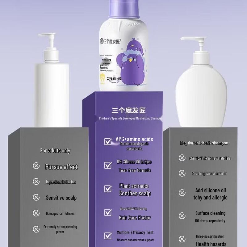 Three Hair Wizards Gentle Kids Amino Acid Shampoo