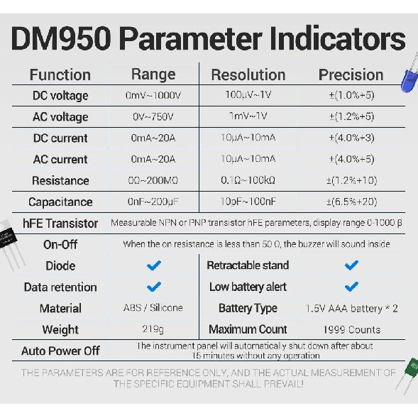 ANENG DM950 Multimeter Voltage Current Digital Tester High Precision hFE Transistor Capacitance Detected For Electrician Tools