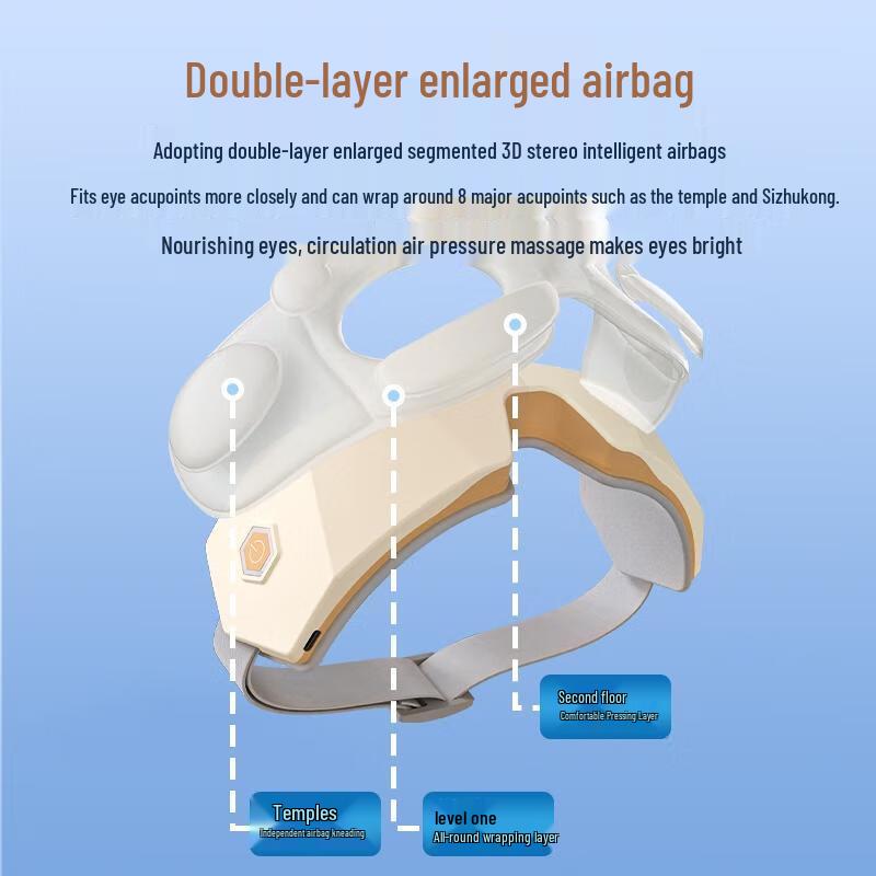 Hezheng Eye Massager with Hot Compress