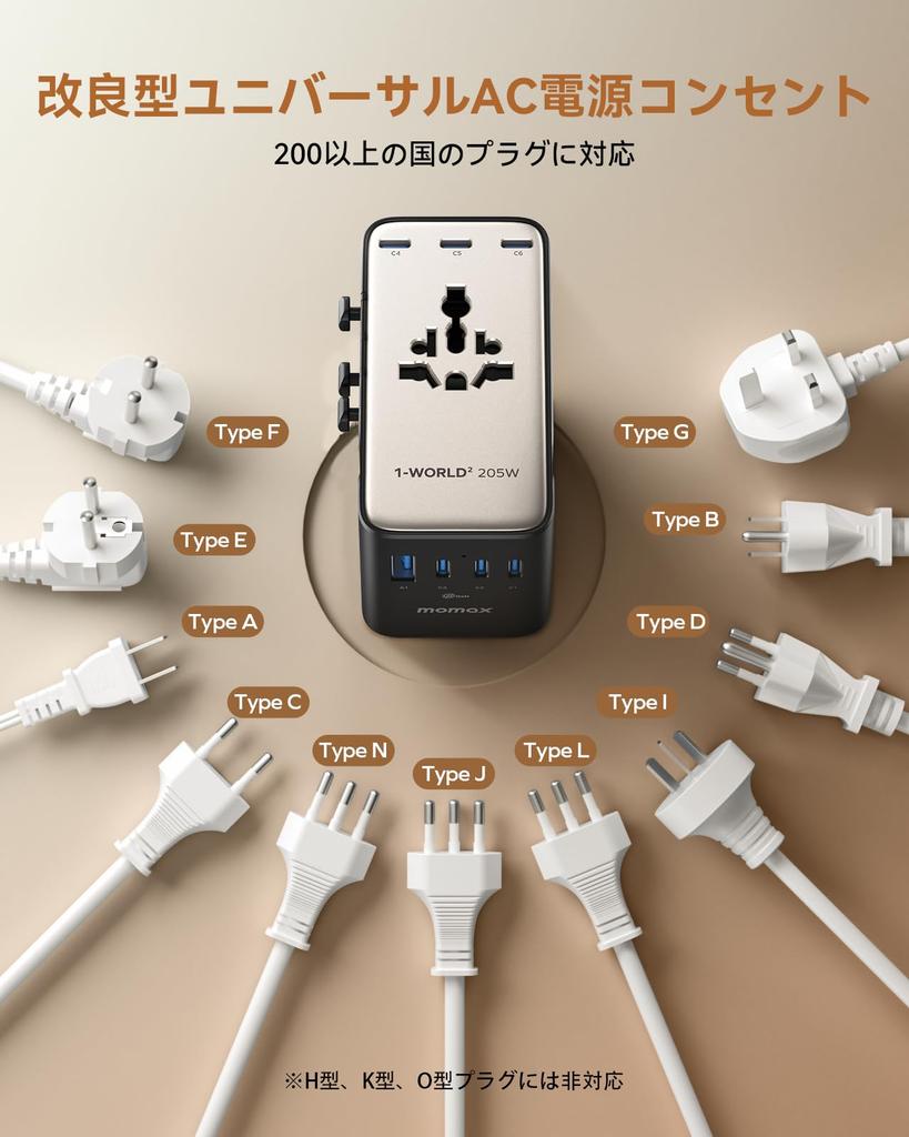 MOMAX 205W PD GaN Fast 205W Simultaneous International 6 PD 1 QC and 2 AC 2 AC Outlets Compatible with and Convenient Travel Can Charge Computers