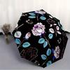1pc Floral Pattern Automatic Open, Sturdy Iron Frame, Compact Folding Design, All-Season Portable Umbrella for Women & Men Yy250801137