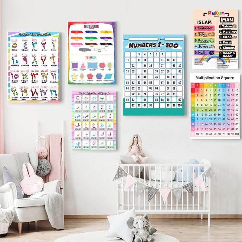 Kids Learning Education Posters English Letters and Numbers Canvas Painting Nordic Nursery Baby Bedroom Wall Art Home Decor