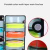 Spool Line Keeper Bobbins 4-16 Spindle Main Spool Line Spool Box Line Organizer Storage Fishing Tackle Accessories