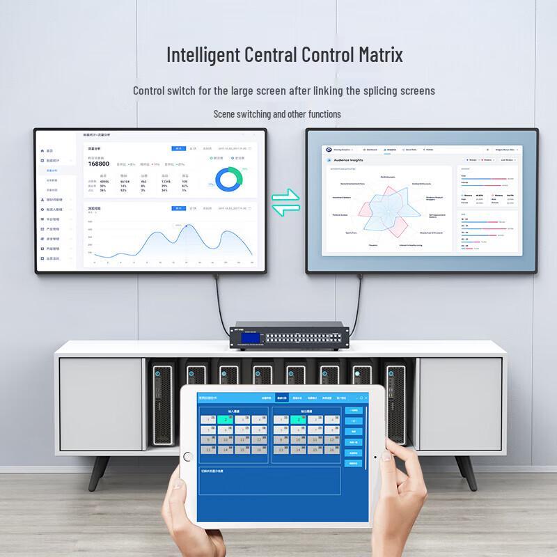 MT-Viki 16x16 4K HDMI Matrix Switcher