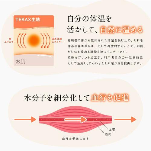 La Caluna Women's Sanitary Boxer Briefs, Size M, Sand Beige, with Wings, High-Waisted, Deep-Fitting, Warming, Nighttime, Daytime, Heavy-Duty, Cute, TE