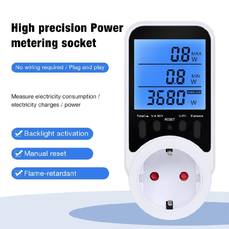 Professional Grade Power Monitoring Socket Electricity Current Detection Energy Cost Overloading Protective 3680W
