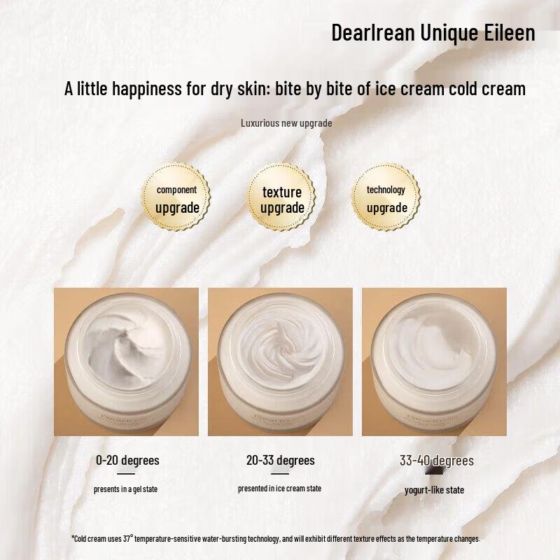 Unique Irene Ephemeral Light Fragrance Body Cold Cream