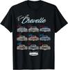 Evolution of the Chevelle,SS,Hotrod,Muscle Car,SS454,SS427 T-Shirt