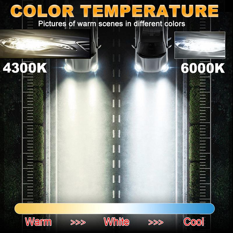 Bullvision D1S D3S LED Canbus D2S D5S D4S D8S D1R D3R LED Headlight 4300K 6000K 30000LM Auto Xenon Bulbs Replacement 110W Bulb