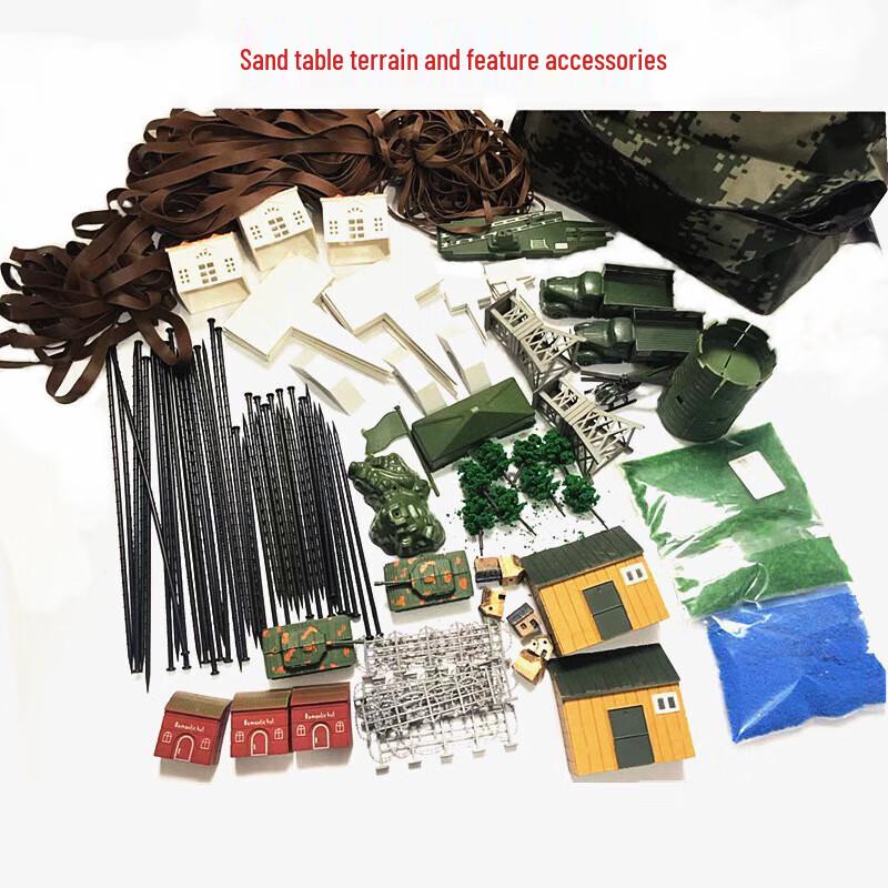 Sandplay Therapy Model Label & Terrain Tool Set 1 Set