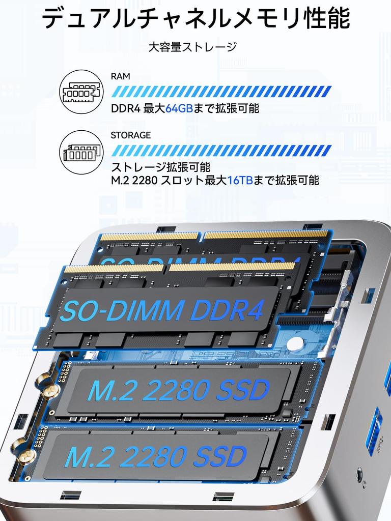 PC with Ryzen 5 faster than GMKtec G10 mini more stable operation up to 4 8 DDR4 16GB NVMe 8TB LAN small quiet x 3 screens 4K output 16GB 512GB [Mini