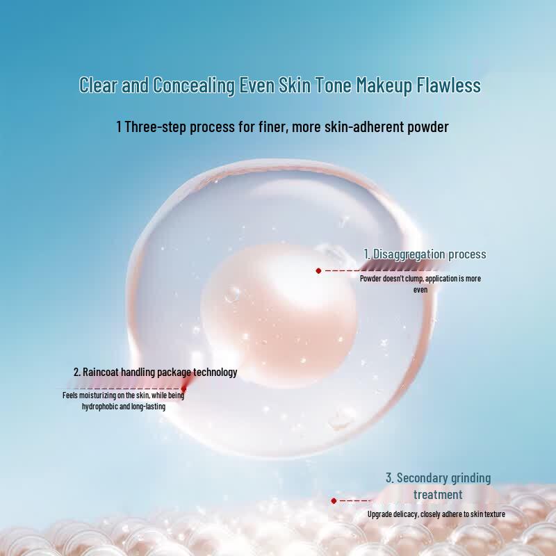 Florasis Jade Lotus Balancing Cushion Foundation