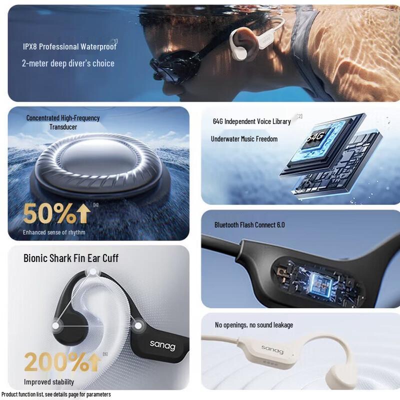 Saina B60S Pro Max Bone Conduction Bluetooth Headphones