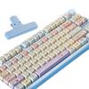 Hide-and-Seek Cat Theme PBT Keycap - Five-Sided Dye-Sublimation for Mechanical Keyboards