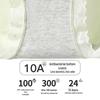Fenteng Women's 95% Cotton Antibacterial Lace Underwear 4-Pack