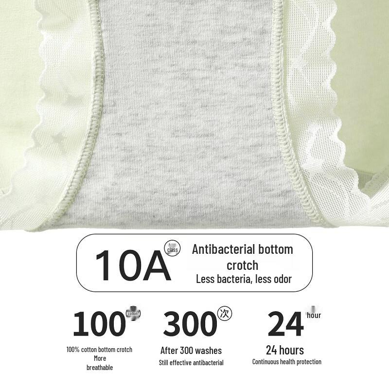 Fenteng Women's 95% Cotton Antibacterial Lace Underwear 4-Pack