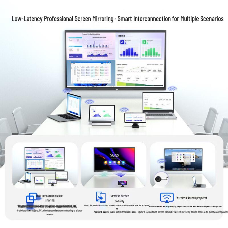 AOC 55-inch Interactive Flat Panel Display (CN Version)