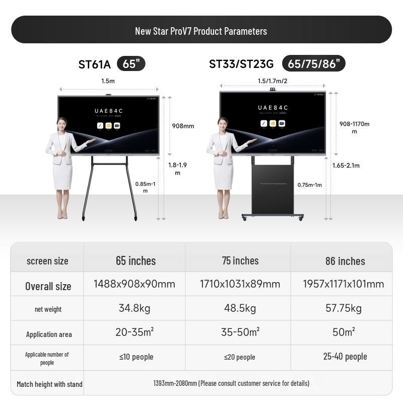 MAXHUB Smart Conference Flat Panel (CN Version)