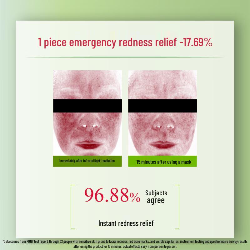 John Jeff Centella Asiatica Soothing Sheet Mask