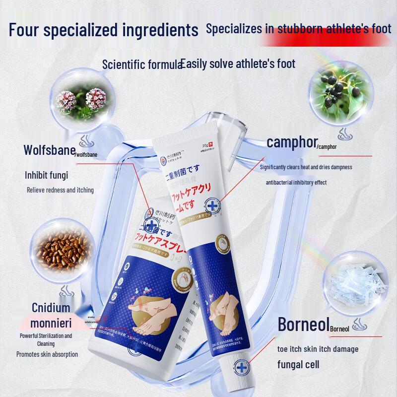 Anti-Fungal Foot Odor Treatment Kit