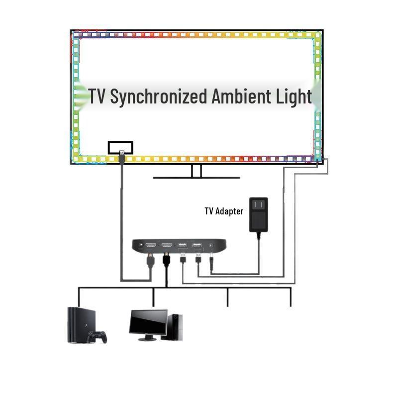 LED 3.8m TV Ambient Light with Color-Matching Strip