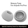 SML memory foam kõrvatropid kõrvatipsud AirPods Pro jaoks käsnkõrvatropid kõrvaklapid Apple AirPods Pro2 jaoks mugavad kõrvaklapid asendus