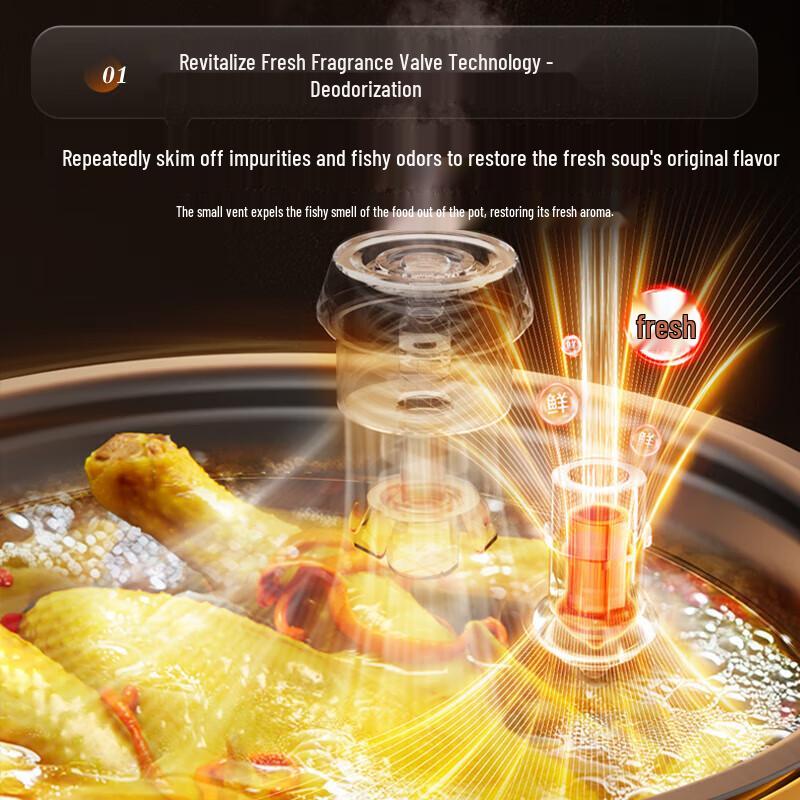 SUPOR 5L Smart Electric Pressure Cooker with Dual Non-stick Sphere Pots CN plug (adapter included)