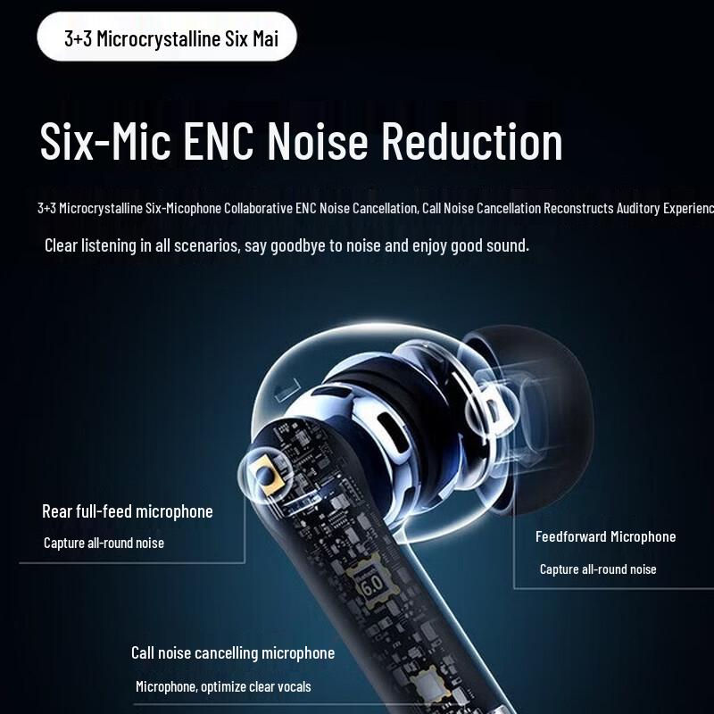 Newmine X9Pro True Wireless ANC In-ear Earbuds