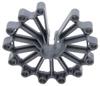 Grondstoffen en materialen