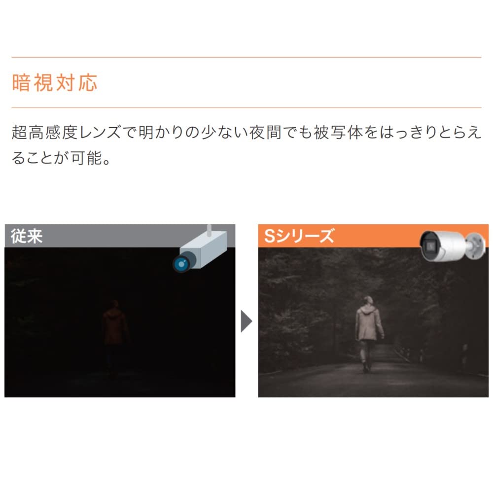 IRIS OHYAMA Fixed Lens Network Camera for Indoor and Outdoor Use Bullet-Type