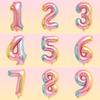 32-Inch Gradient Color Aluminum Foil Number Balloons - US Version