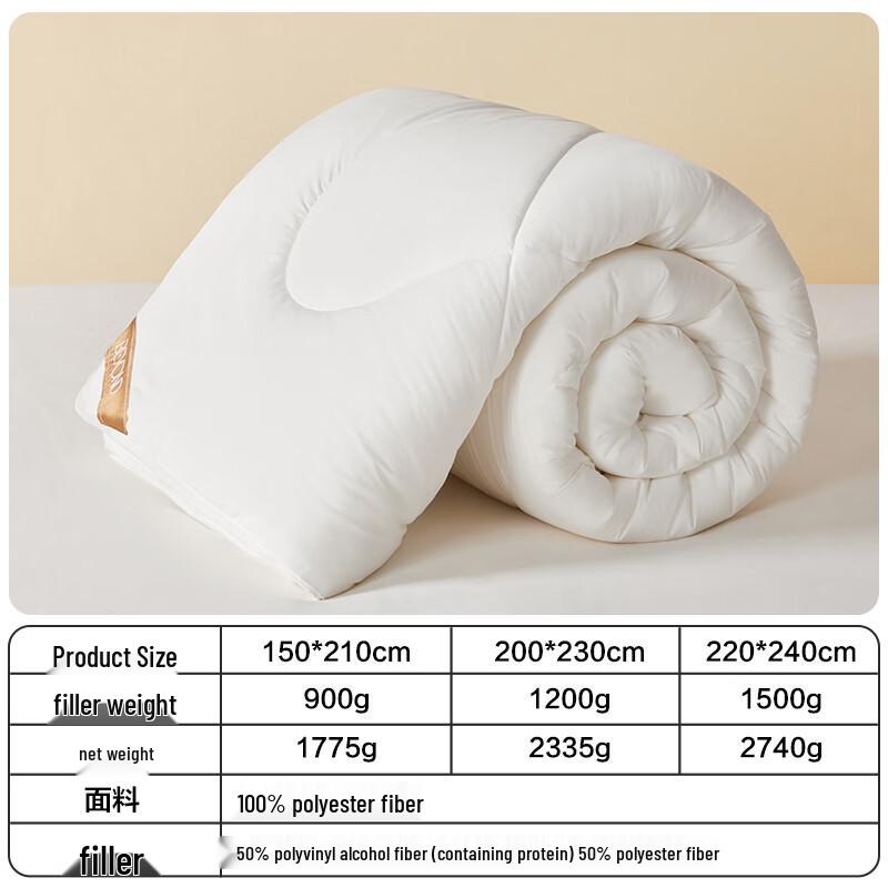 Beyond Home Textile 50% Soy Fiber All-Season Quilt