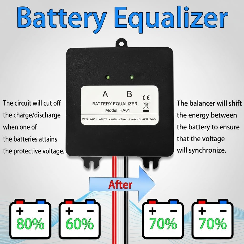HA01 Battery Equalizer LED Display for N x 12V Batteries Balancer 24V 48 V Voltage Balance Battery Charger Regulators Series Parallel,Optimizing
