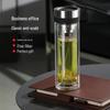 Fuguang High Borosilicate Business Glass Tea Cup