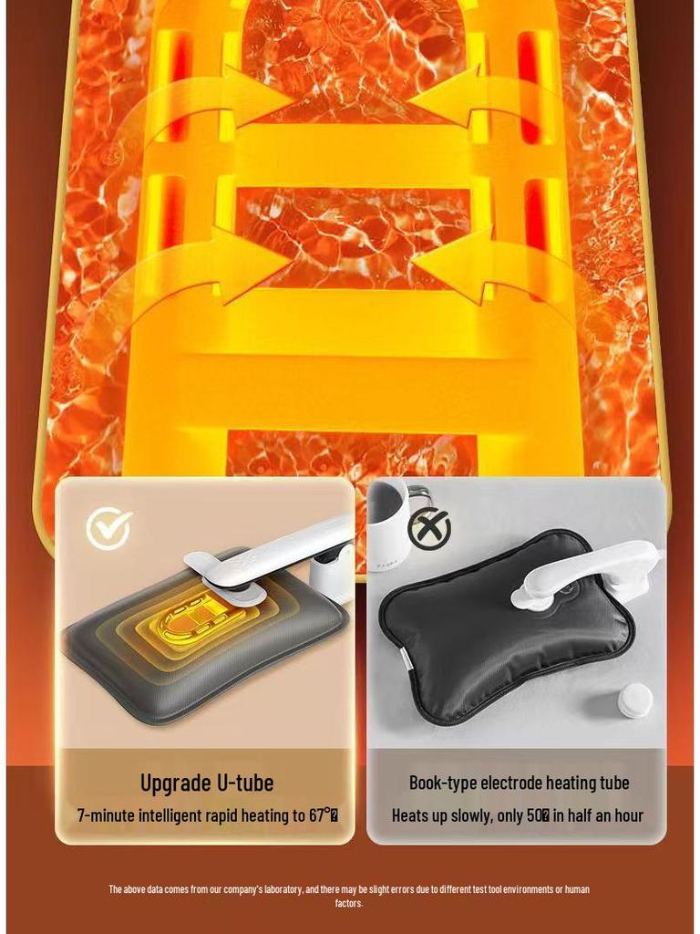 Rechargeable Explosion-Proof Electric Hot Water Bag with Auto Power-Off for Hand, Baby, and Bed Warming