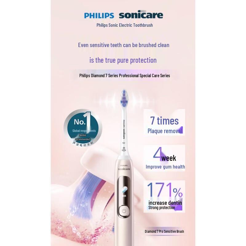 

Philips DiamondClean 7 Series Pro Sonic Electric Toothbrush CN plug (adapter included)