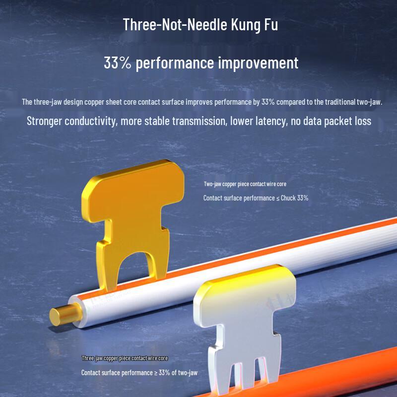 Hendesheng CAT6 RJ45 Unshielded Modular Connector