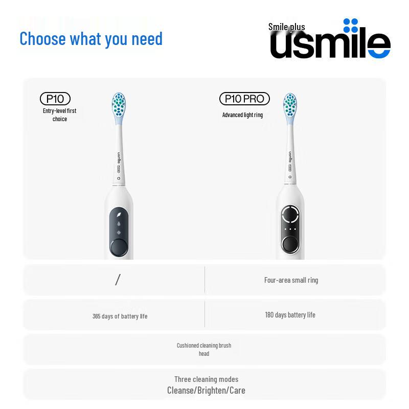 usmile P10 Electric Toothbrush CN plug (adapter included)