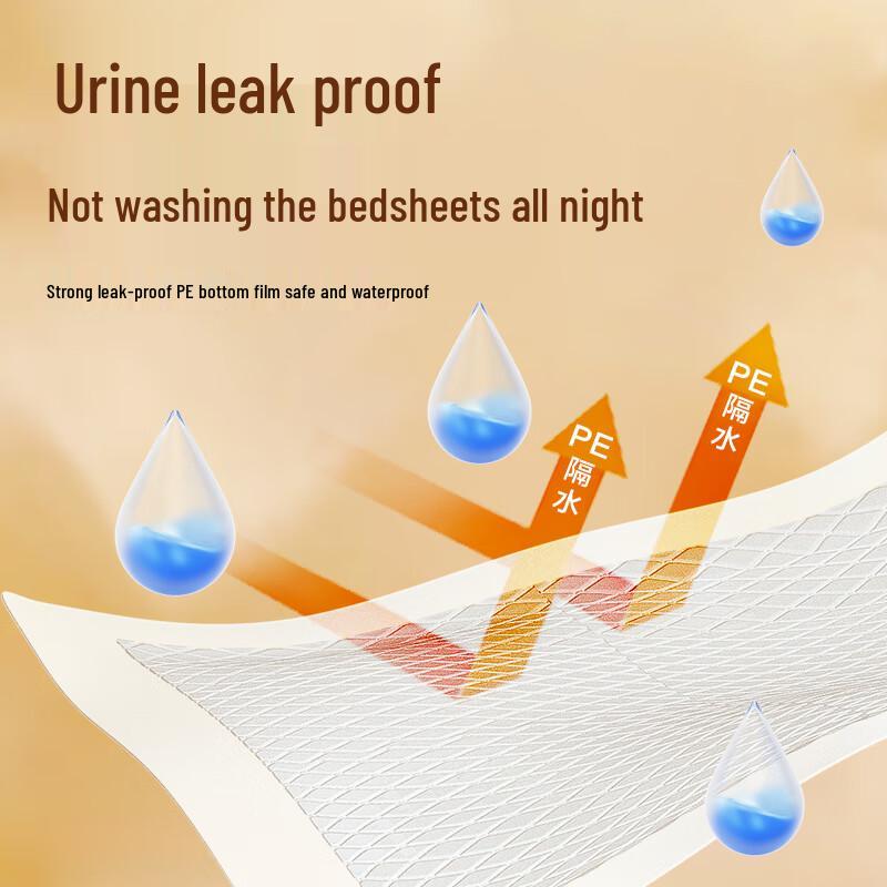 Coco Absorb-Care Adult Underpads