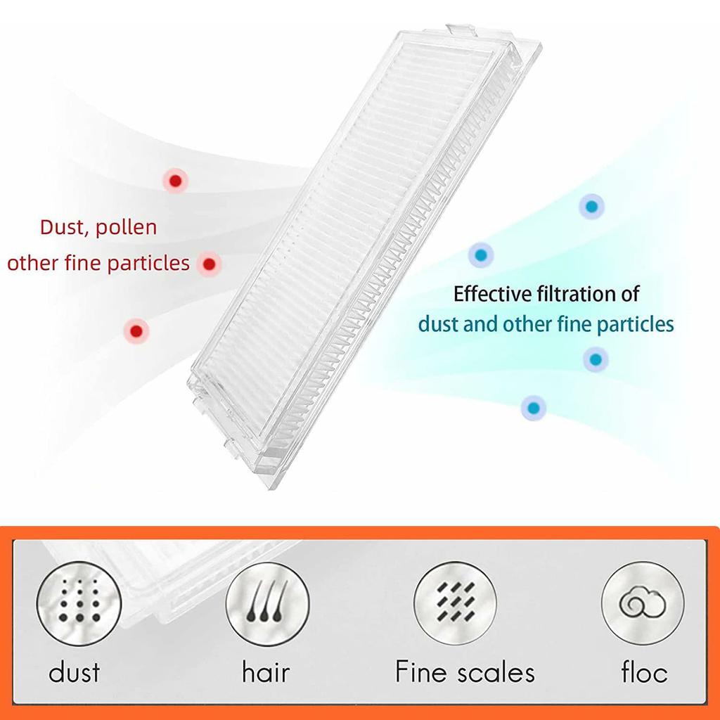 5Pcs Replacement Part Kit for Xiaomi Mijia Robot Vacuum Mop 2S/Mop P/Mop Pro/XMSTJQR2S/STYTJ02YM Main Brush Side Brush HEPA Filter Set