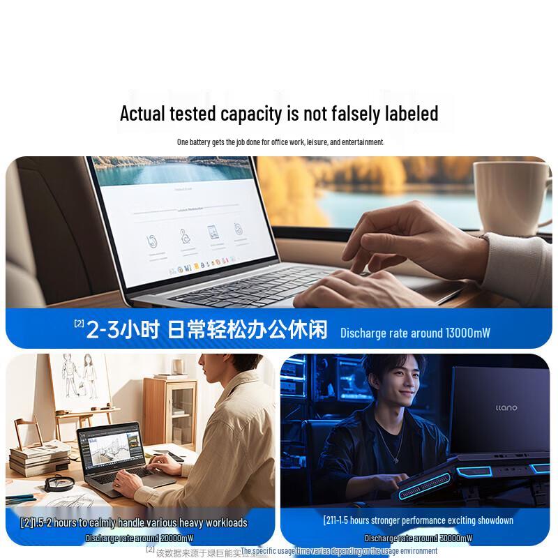 llano Replacement Laptop Battery for ASUS VivoBook S2 / Mars15 S4300 Series