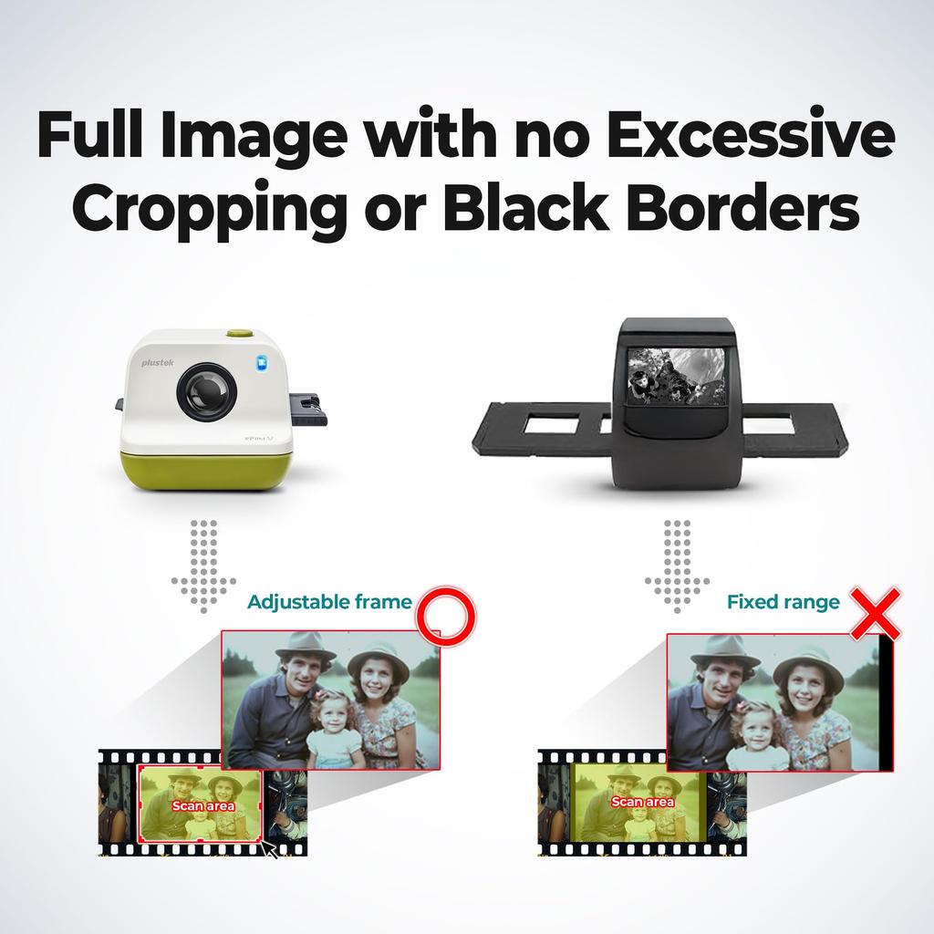Plustek EFilm V - Film & Slide Scanner Digitizer - Quickly Digitizes 35mm, 110, and APS Film - Compatible with Mac and Windows OS
