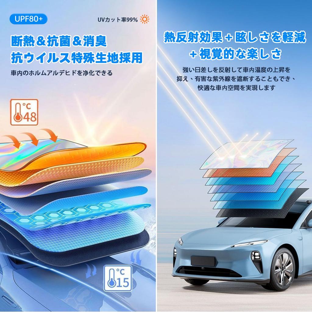 BLUESEATE C Rainbow Reflective Car Sunshade for Mazda KF Series Rainbow Aurora Light Heat UV UV Heatwave Privacy Easy Storage Bag Included CX-5