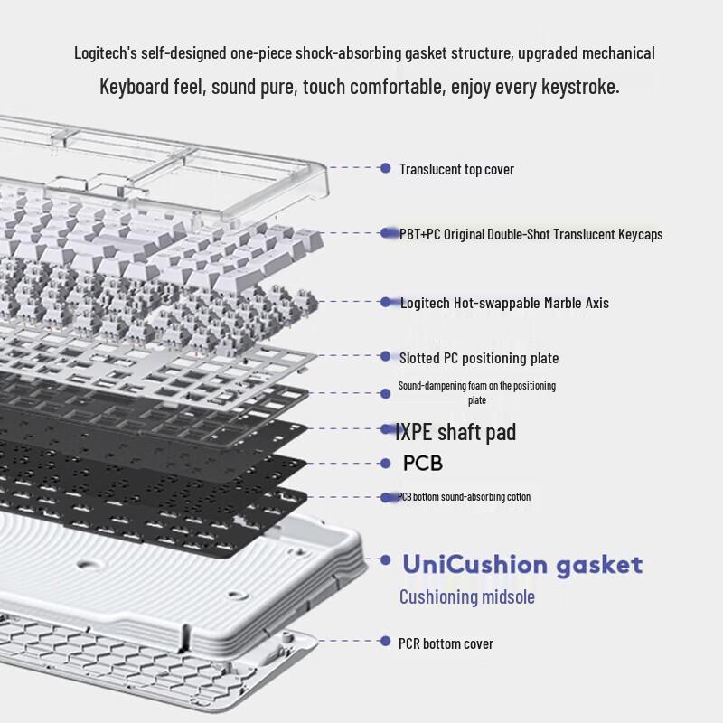 Logitech K98M Morang Ice Crystal Limited Custom Mechanical Keyboard