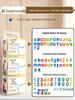 Magnetic Alphabet & Numbers Sticker Set - 26 Pieces for Blackboard & Whiteboard