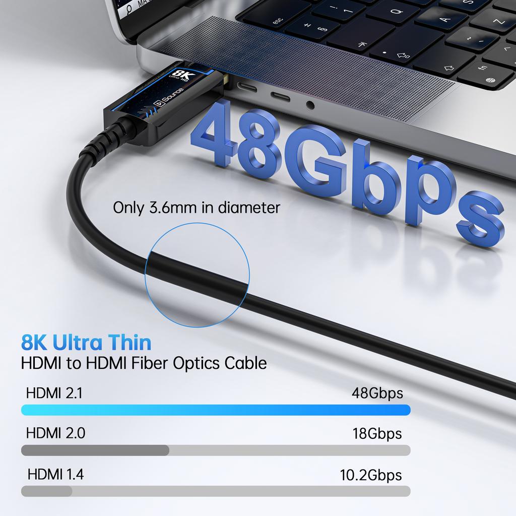 48 Gbit/s Glasfaser-HDMI 2.1 Kabel, unterstützt 8K@60Hz 4K@120Hz HDR eARC HDCP, Hochgeschwindigkeits-HDMI-Kabel für PS5 HD-TV Blu-ray Computer