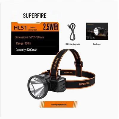 Shenhuo HL51 Strong Beam USB Rechargeable LED Headlamp