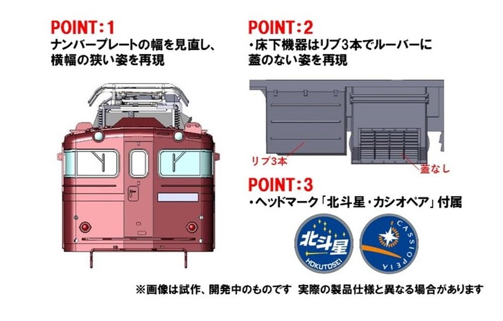 TOMYTEC TOMIX N Gauge JR ED79 0 Series Pantograph Equipped Electric Locomotive Model Train 7115 Single-Arm