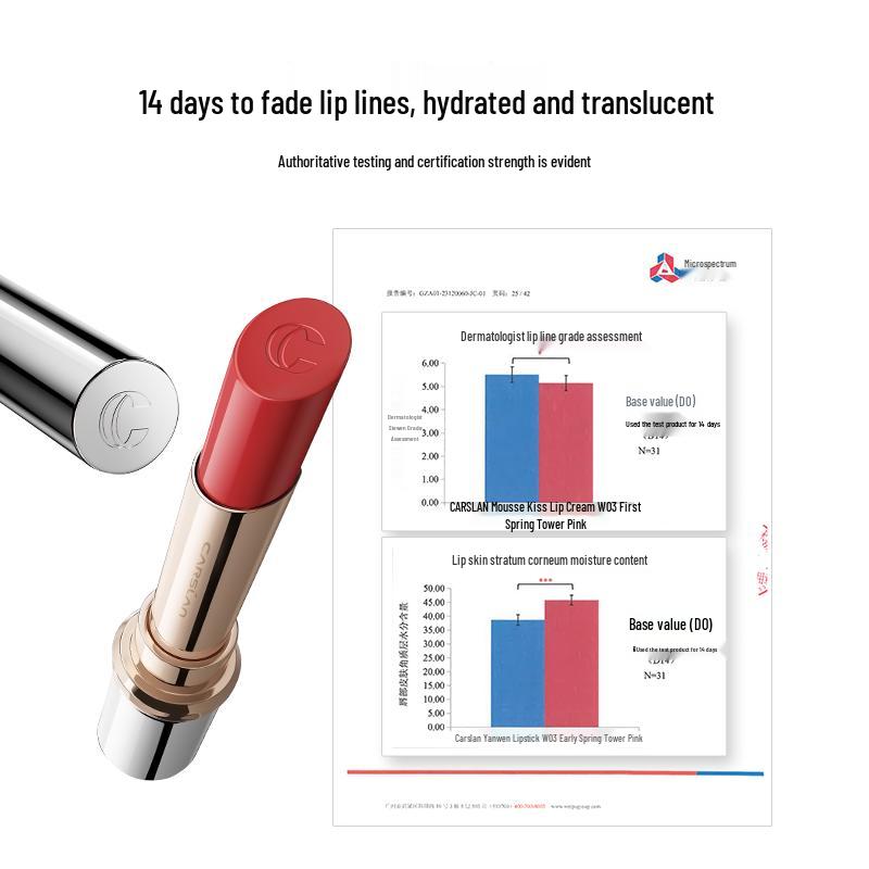 Carslan Kiss Lipstick